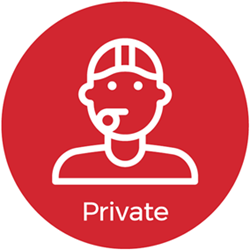 Fast Tech Private Fast Tech Private